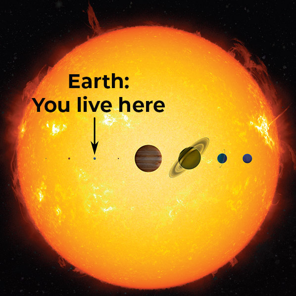Sizes of the planets compared to the Sun (Earth is third from left). Image credit: NASA